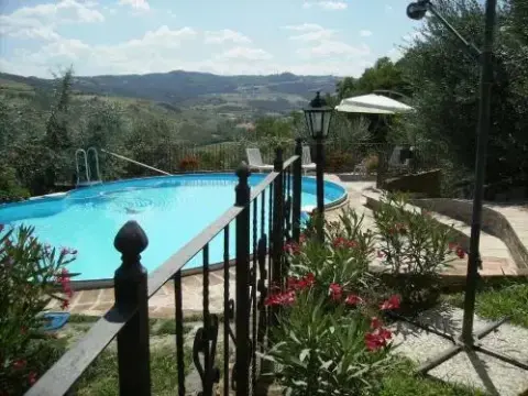 La Buca - Photo 4
